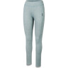 Панталоны (термобелье) женские DAKINE LARKSPUR MID WEIGHT PANT DEEP TEAL HEATHER Размер XS 10002521 (0610934295627)